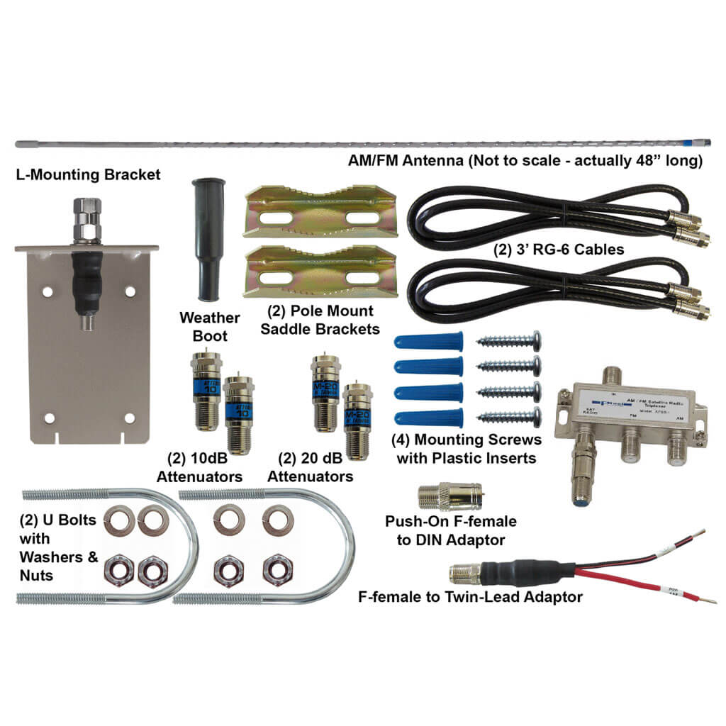 Pixel Technologies Multi-Band Outdoor Antenna (PRO600) Kit