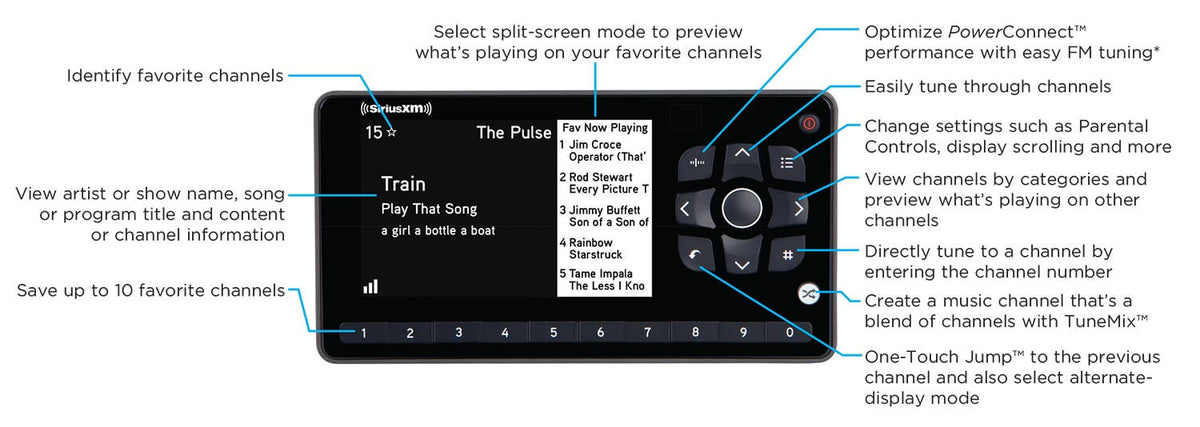 OnyX EZR SiriusXM Radio Receiver