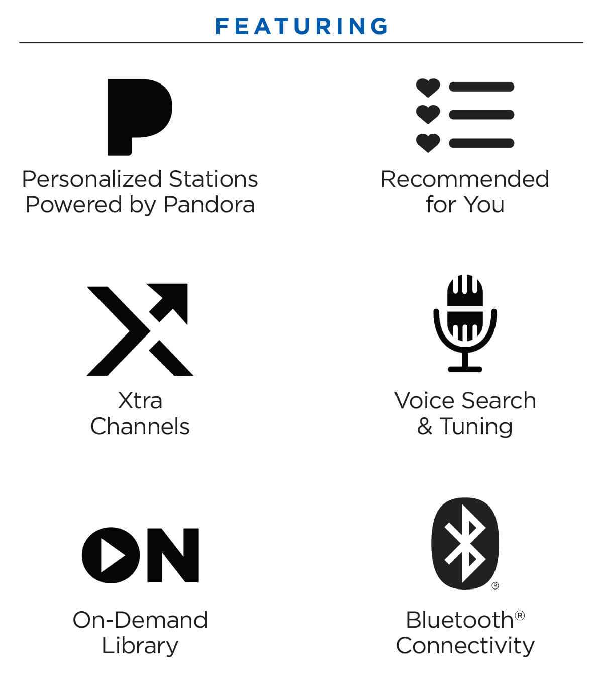 SiriusXM TOUR Bluetooth Receiver with 360L and Pandora with Vehicle Kit